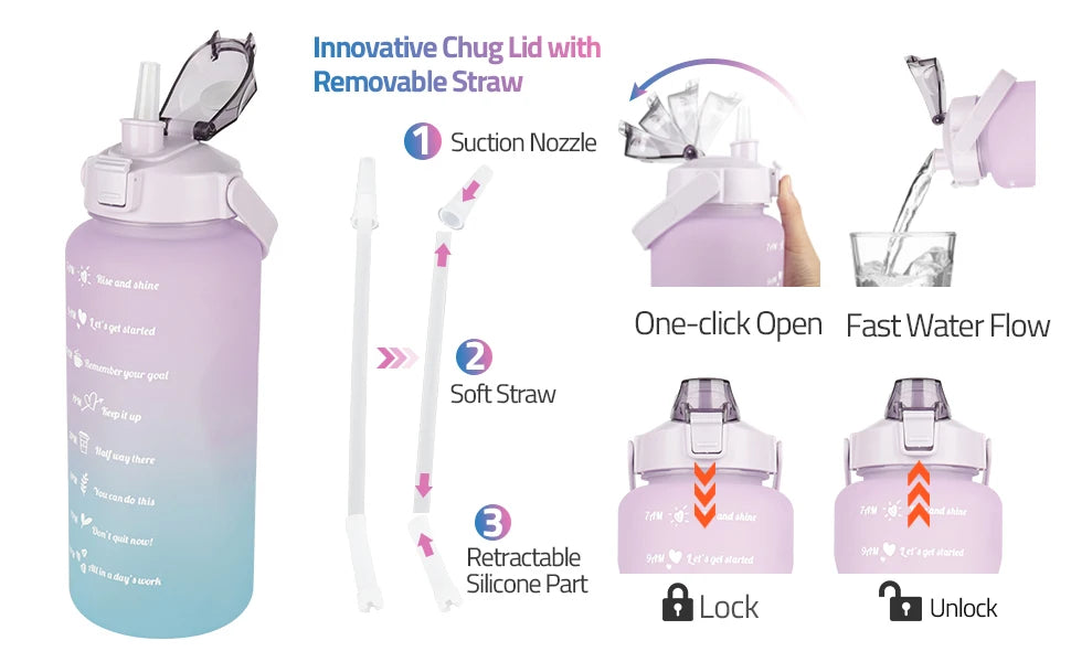 2L Sport-Trinkflasche mit Zeitmarkierung – XXL Wasserflasche für Fitness & Outdoor