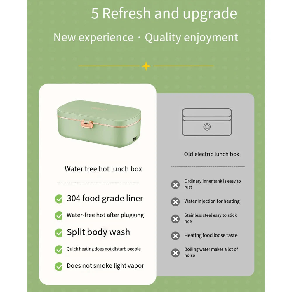 Elektrische Lunchbox - Warmhaltefunktion ohne Wasser | Edelstahl