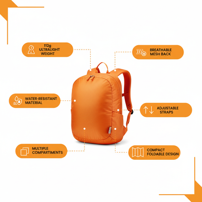 Infografik mit allen Features